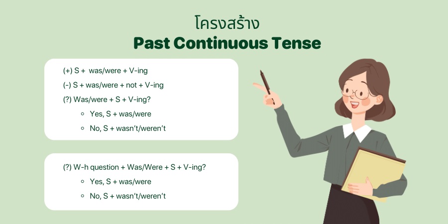 Past Continuous Tense โครงสร้าง