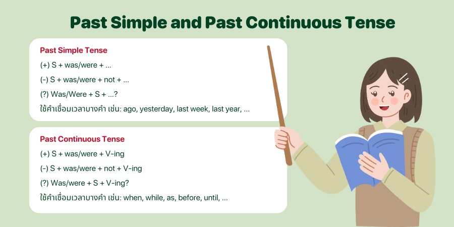 Past Simple and Past Continuous Tense