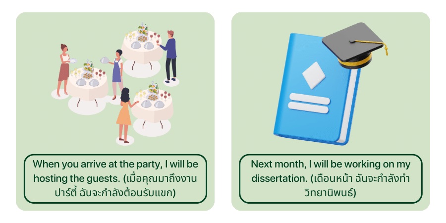 การใช้ Future Continuous Tense