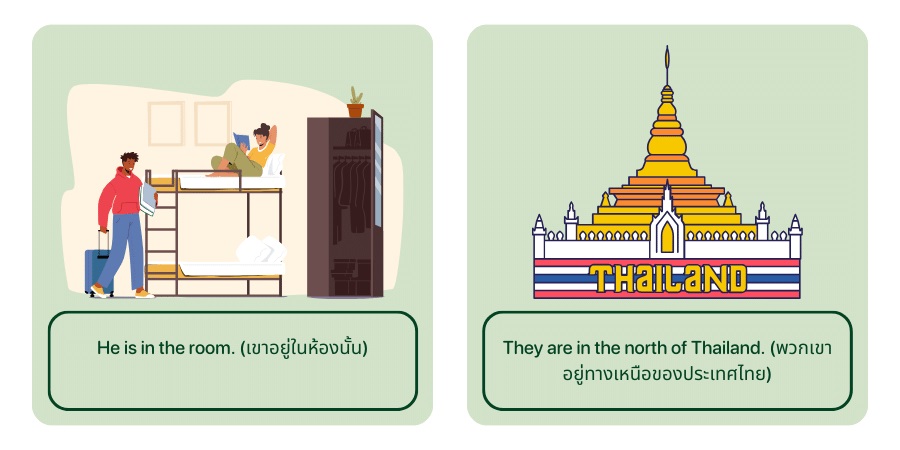 คำบุพบท “in”