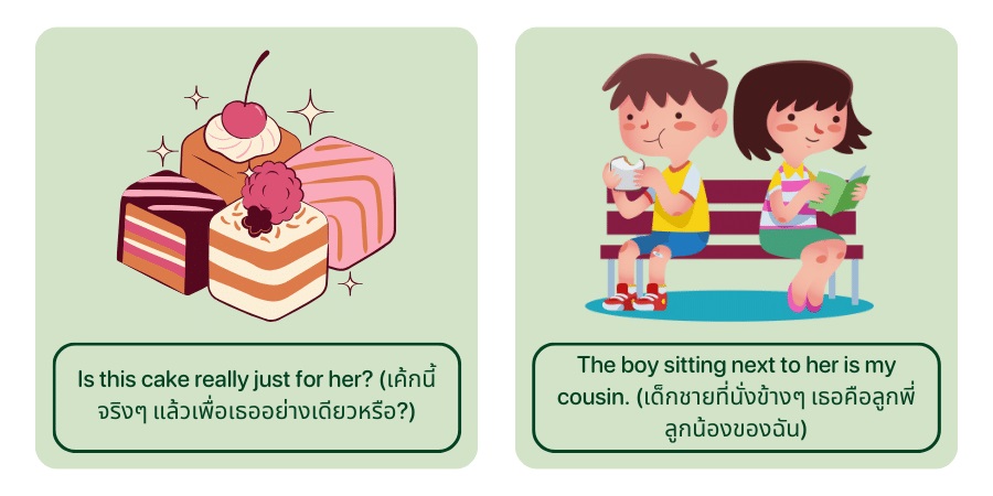 ตำแหน่งและหน้าที่ของ Object Pronouns