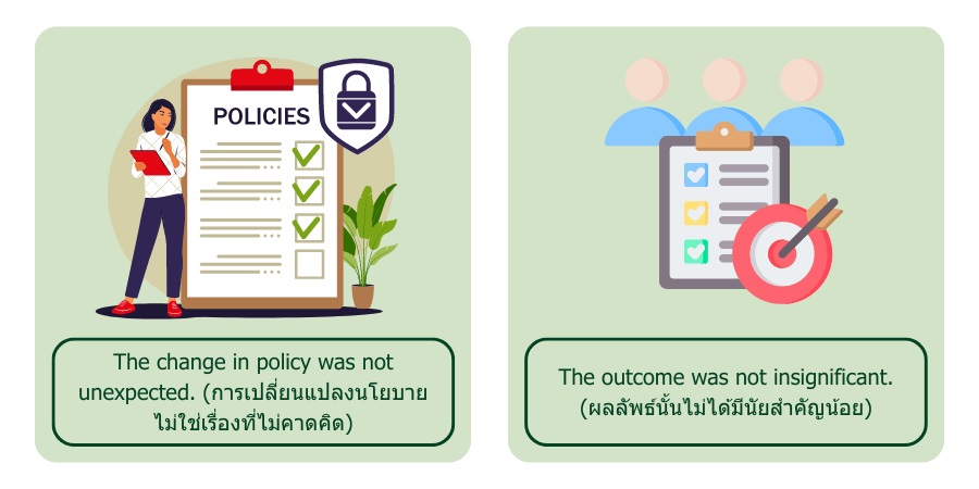 โครงสร้างของประโยคปฏิเสธทวีคูณ