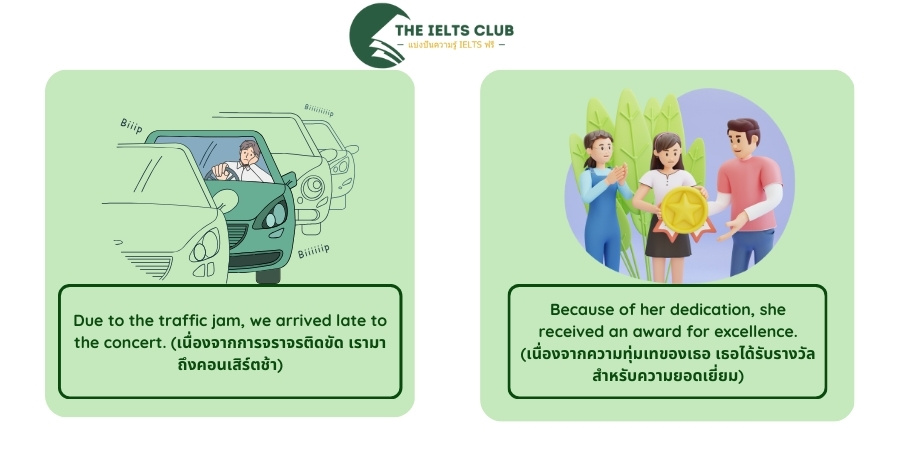 ประโยคซ้อนที่ใช้คำเชื่อมประเภท Subordinating Conjunctions