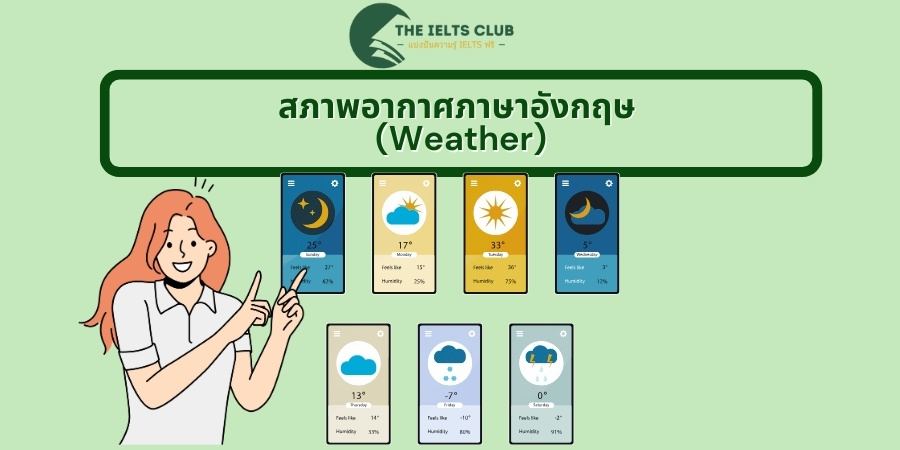 สภาพอากาศภาษาอังกฤษ (Weather)