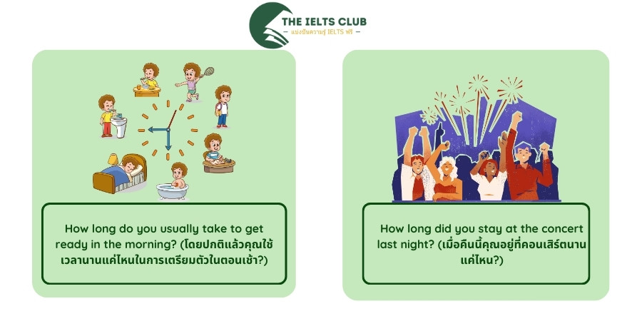 โครงสร้าง How long และวิธีตอบคำถาม