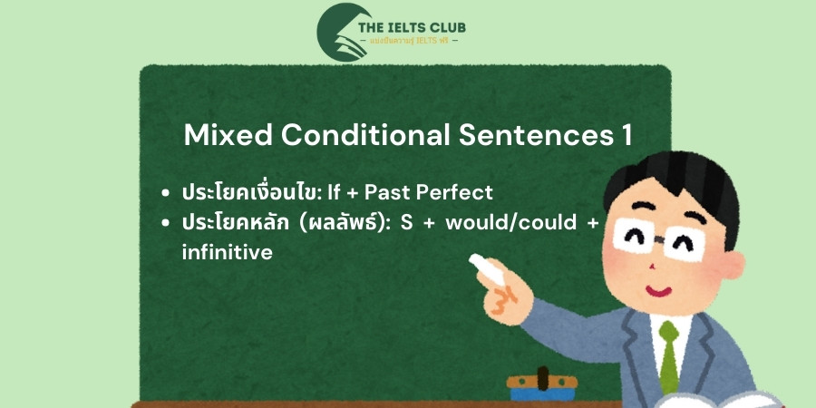 ประเภทของ Mixed Conditional Sentences ในภาษาอังกฤษ