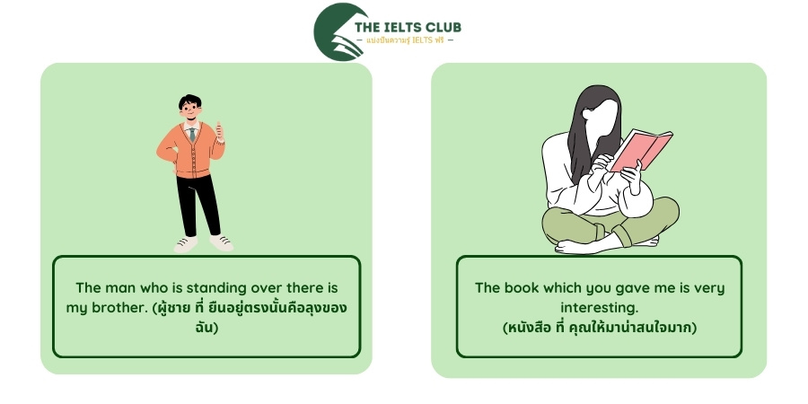 Relative Pronoun คืออะไร?