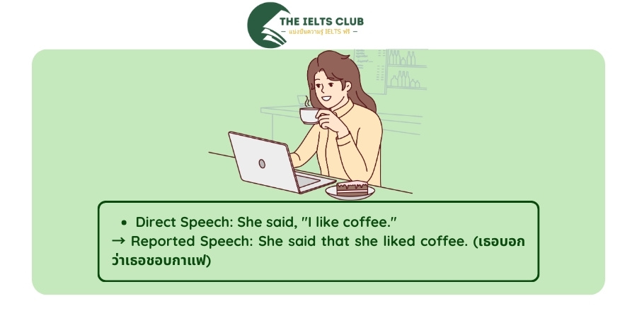 Reported Speech ในประโยคแสดงข้อเท็จจริง (Statements)