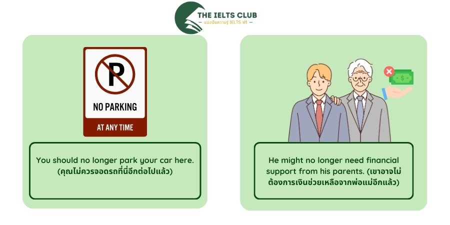 No longer อยู่หลัง Modal Verb (กริยาช่วย)